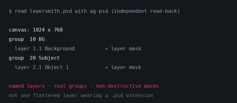 Independent read-back of an exported PSD showing real groups, named layers and masks